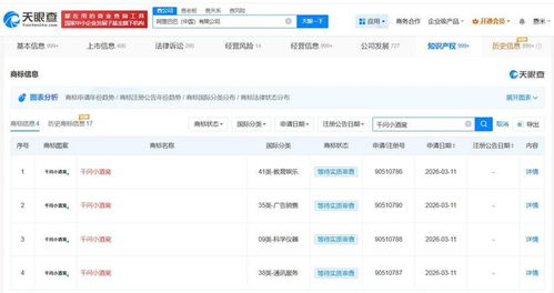 阿里申請注冊“千問小酒窩”商標(biāo)，布局計(jì)算機(jī)軟硬件零售市場